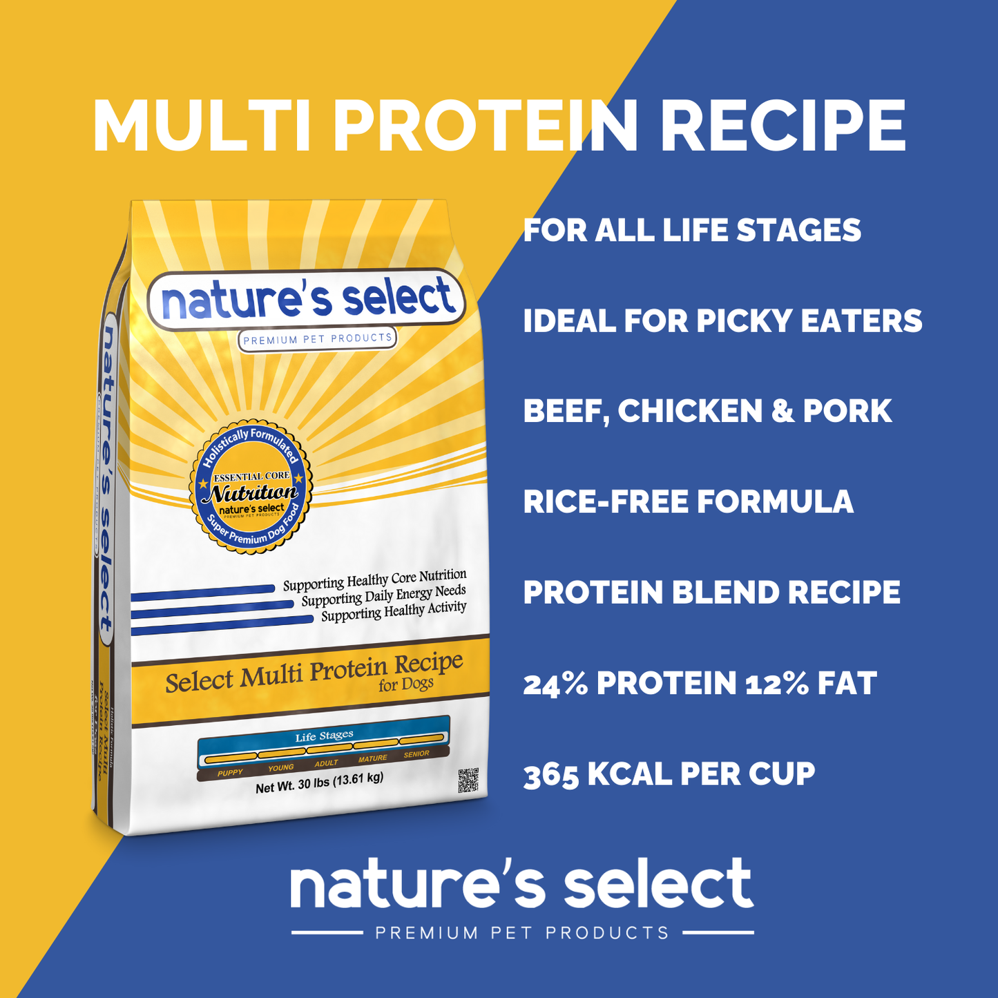 Multi Protein Recipe - Beef, Chicken & Pork