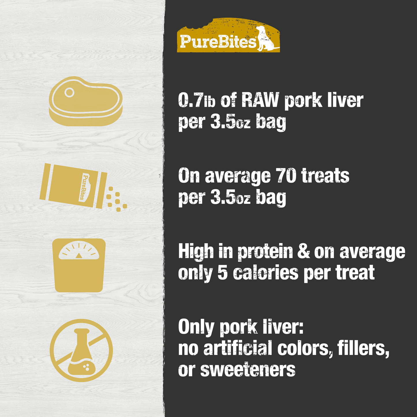 PureBites Freeze Dried Dog Treats, Pork Liver 3.5oz,