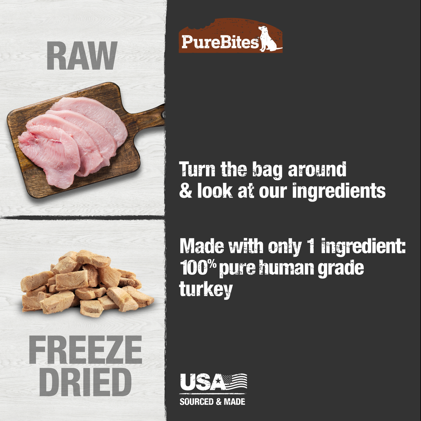 PureBites Freeze Dried Dog Treats, Turkey 2.47oz