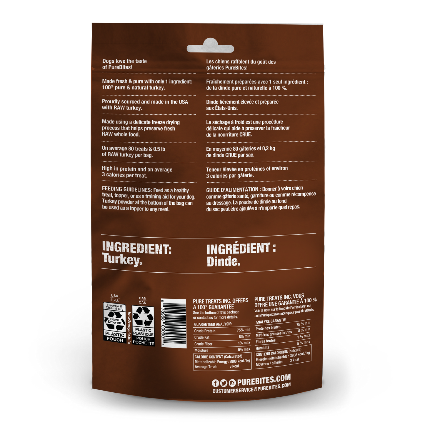 PureBites Freeze Dried Dog Treats, Turkey 2.47oz