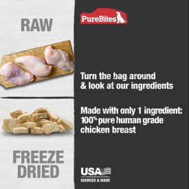 PureBites Freeze Dried Dog Treats, Chicken, 3oz