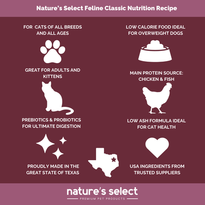 Select Feline Classic Nutrition Recipe