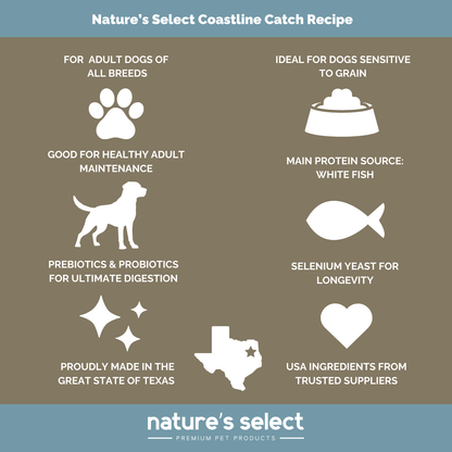 Select Coastline Catch Recipe - Grain Free White Fish